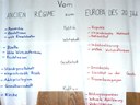zum Europa des 20. Jhd.