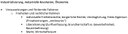 Begriffsliste 1