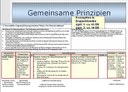 Prinzipien