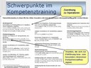 Schwerpunkte