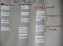 Beispiel 5