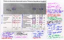 Bild: Schülerlösung