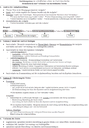 Methodenblatt