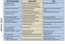 Tabelle_1