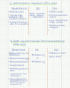 Mind-Map_3
