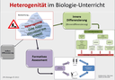 Heterogenität