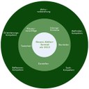Geschichte fb 3