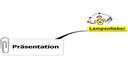 Mindmap