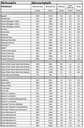 Nährwerttabelle McDonald's 2>
		<p>
			 
		</p>
		<img src=