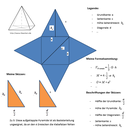 Aufgeklappte Pyramide