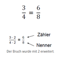 erweitern
