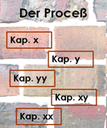Wandtafel