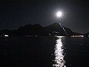 Mond