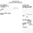 Arbeitsblatt 2