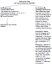 Analyse der Lage