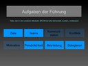 Präsentation