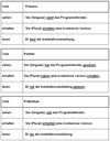 Arbeitsblatt