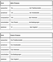 Aufgabe 3
