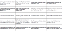 Arbeitsblatt  1