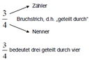 Rechnung