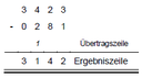 Rechnung