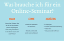 Voraussetzungen
