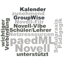 Novell