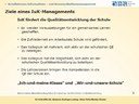 Ziel eines IuK-Managements