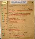 Gestaltung 6