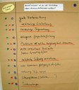 Gestaltung 2