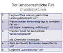 Der urheberrechtliche Fall