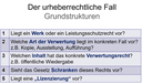 Der urheberrechtliche Fall